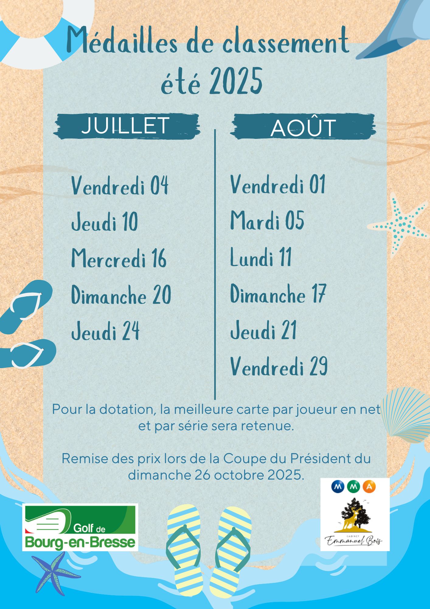 Médailles de Classement été 2025